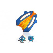 Aqua Sphere - ErgoBoard�